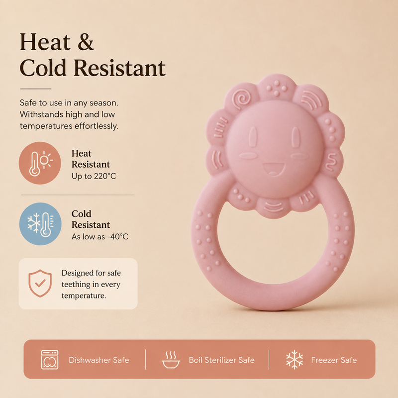 Heat & Cold Resistant